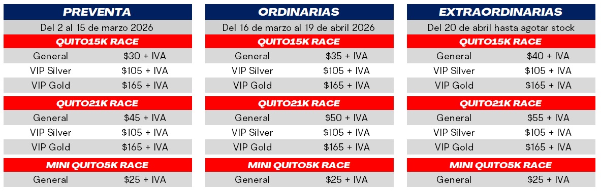 Descuento CONADIS y tercera edad